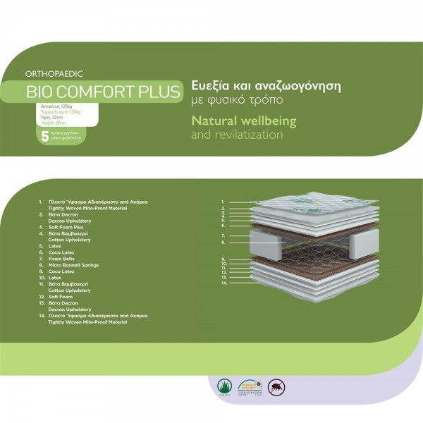 ΣΤΡΩΜΑ BIO COMFORT PLUS 160X200 / 22 εκ. ΣΚΛΗΡΟΤ.: 4/5